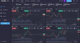 Exploring the Advantages of PrimeXBT Crypto Broker