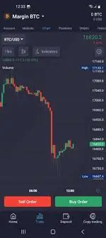 Exploring the Benefits of PrimeXBT Exchange 12