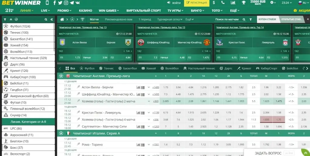 All You Need to Know About Betwinner All You Need to Know About Betwinner
